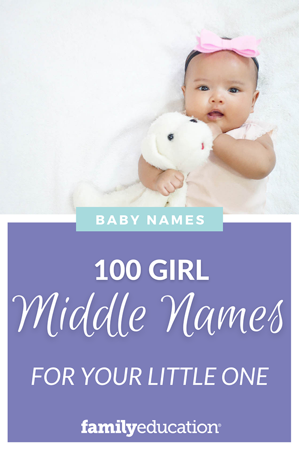 Detailed Baby Names For Girls Middle Abstract Art Detailed Baby Names For Girls Middle Abstract Art